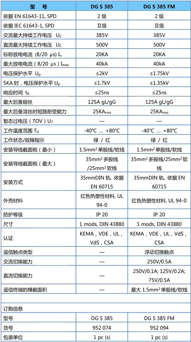 DG S 385 参数